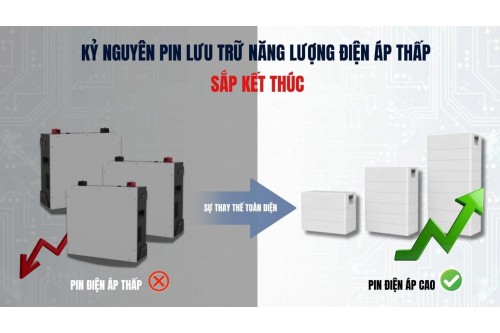 Thị trường năng lượng chuyển mình  pin áp thấp dần thoái lui Pin áp thấp đứng trước làn sóng thay thế mạnh mẽ?